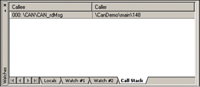 Figure 5: CAN Call Stack window.